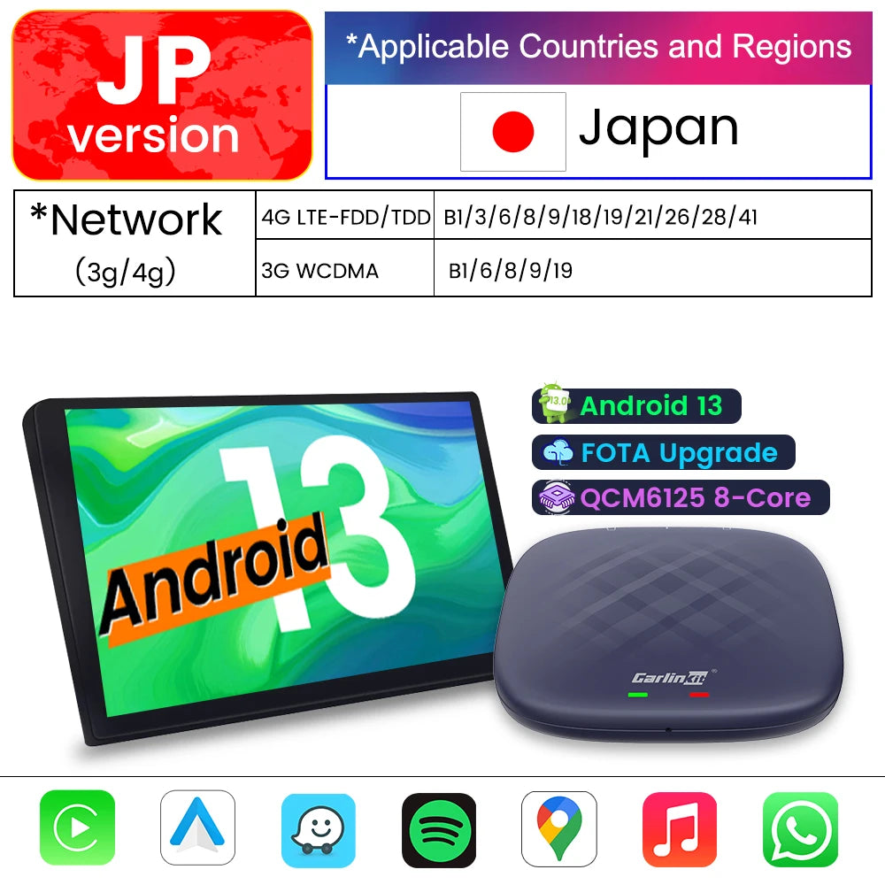 CarlinKit CarPlay Android 13 TV Box QCM6125 Octa-core Wireless CarPlay Android Auto Smart Car Ai Box for Video 4GLTE 6G 8G+128G