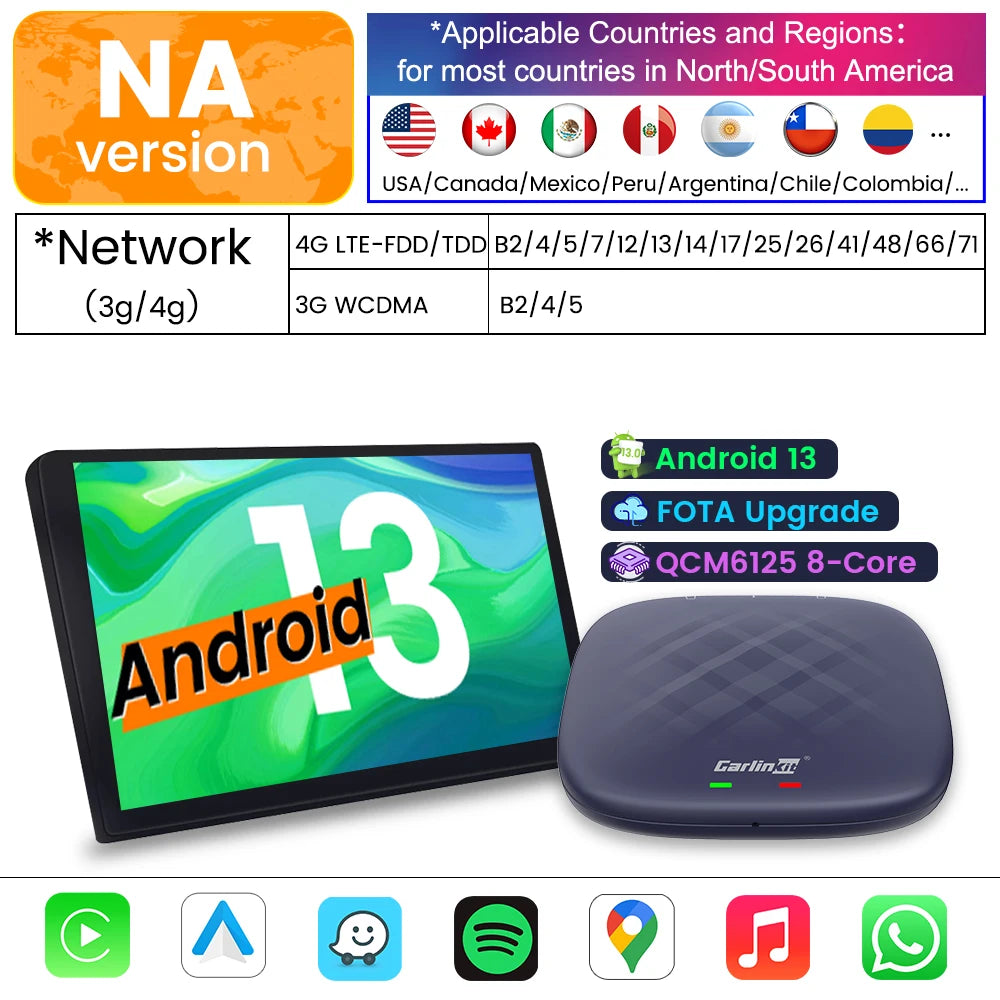 CarlinKit CarPlay Android 13 TV Box QCM6125 Octa-core Wireless CarPlay Android Auto Smart Car Ai Box for Video 4GLTE 6G 8G+128G