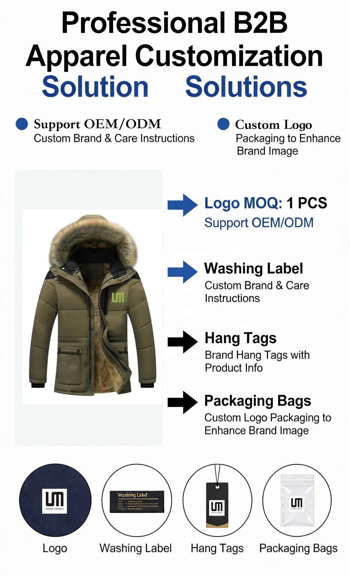 Parka Homme Hiver Capuche Fourrure - Manteau Chaud Polaire Grande Taille