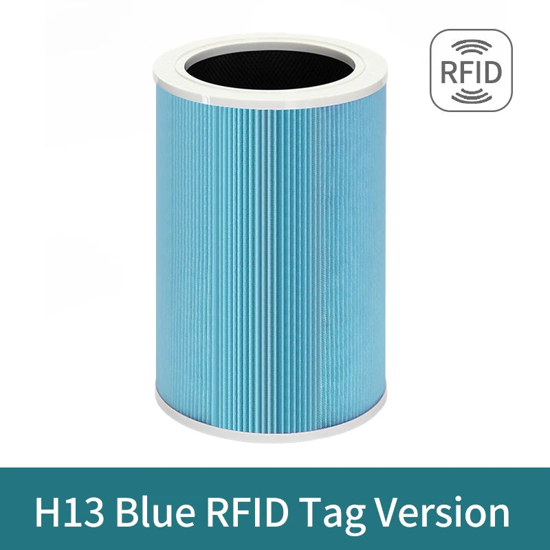Filtre HEPA Xiaomi Air Purifier 1/2/2S/2C/2H/3/3C/3H - Anti-Bactéries PM2.5