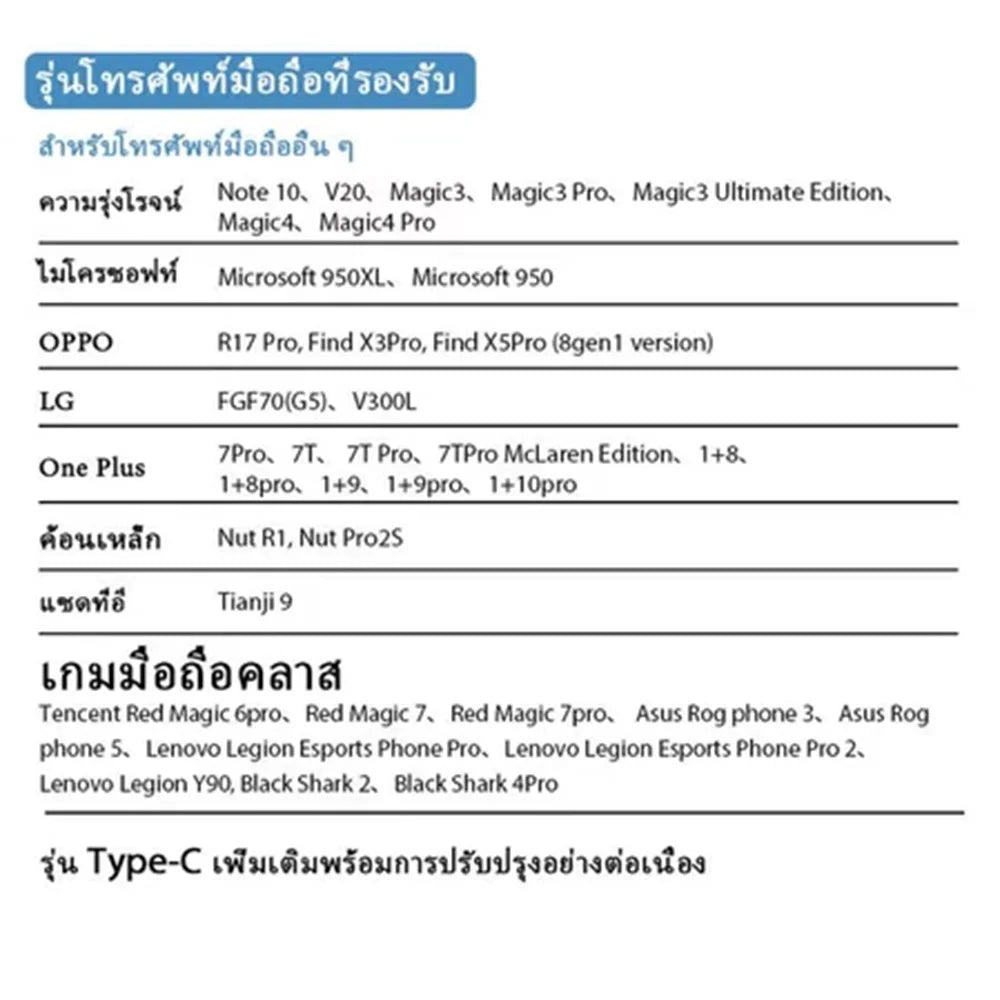 USB C To HDMI Adapter, Type-C OTG Three In One HUB, 4K HDMI And PD Fast Charging USB C to HDMI USB HUB Female Converter