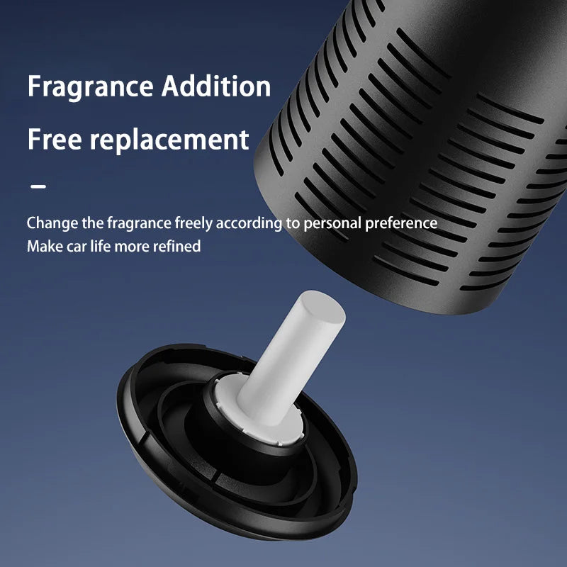 Purificateur d'Air Voiture - Ions Négatifs Anti-Formaldéhyde & Odeurs 2026