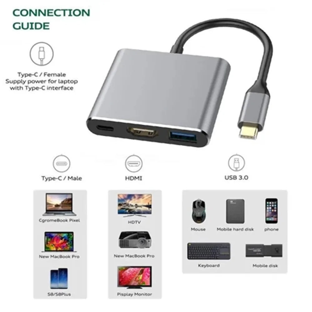 USB C To HDMI Adapter, Type-C OTG Three In One HUB, 4K HDMI And PD Fast Charging USB C to HDMI USB HUB Female Converter