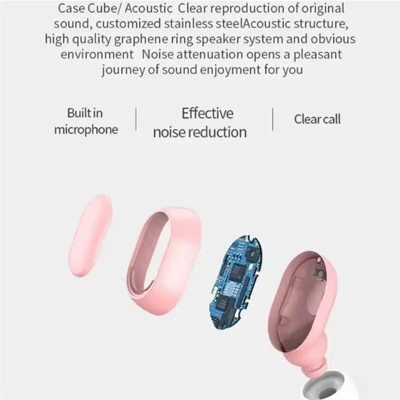 Écouteurs Bluetooth TWS E7S avec Affichage LED - Compatible iPhone et Android /Original E7S Wireless Bluetooth Headset with Mic LED Display Earbuds