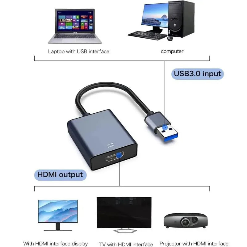 Adaptateur USB 3.0 vers HDMI 1080P 60Hz - Convertisseur Audio Vidéo PC Laptop