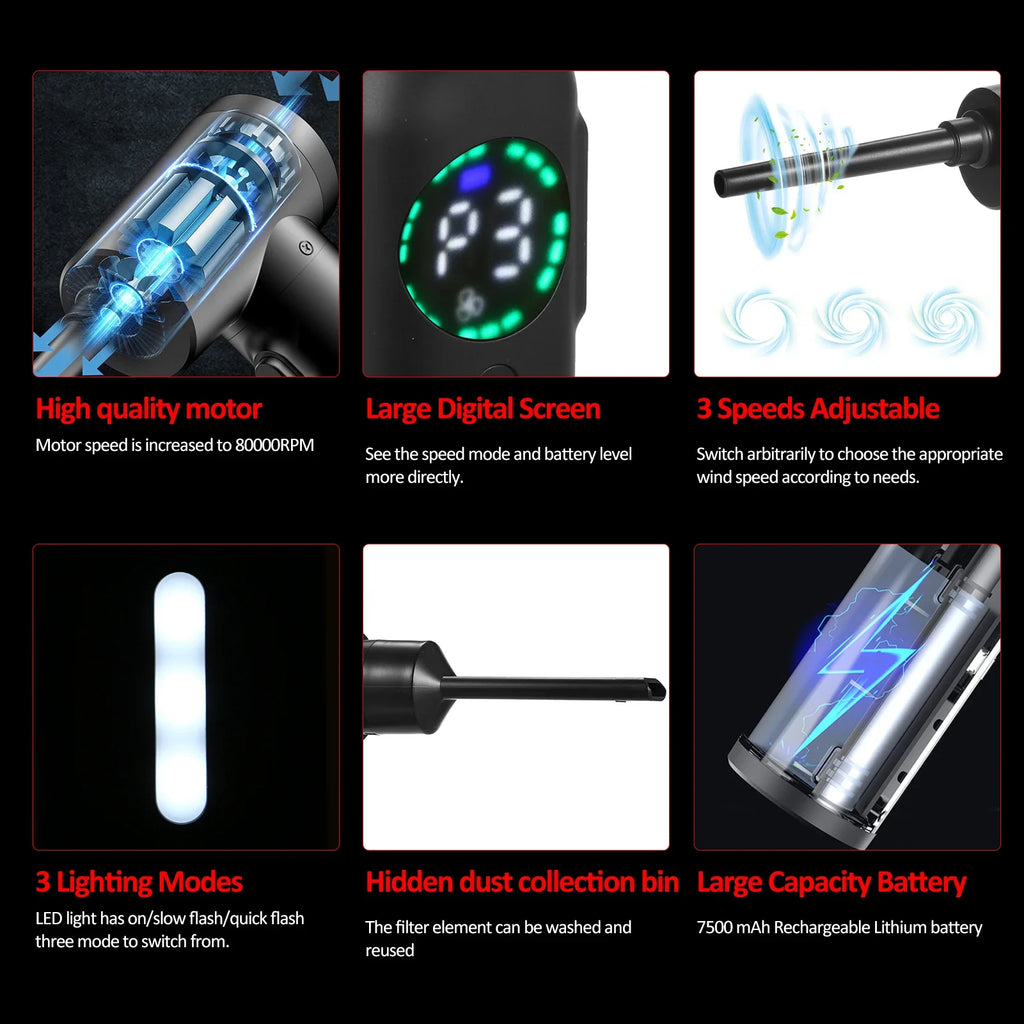 Dépoussiéreur Électrique Air Comprimé 100W - Écran Digital 7500mAh Rechargeable