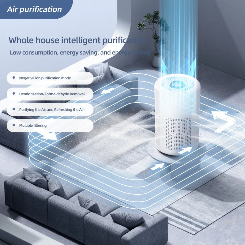 Purificateur d'Air USB Ions Négatifs - Anti-Formaldéhyde Odeurs Maison