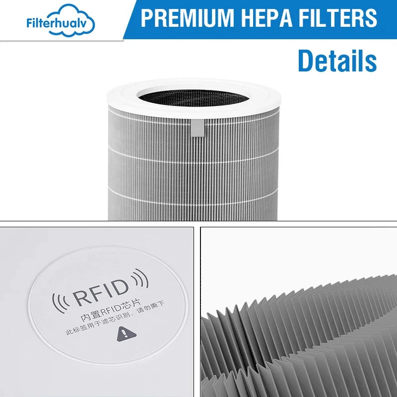 Filtre HEPA Xiaomi Air Purifier 4 Pro - Carbone Actif Pro H