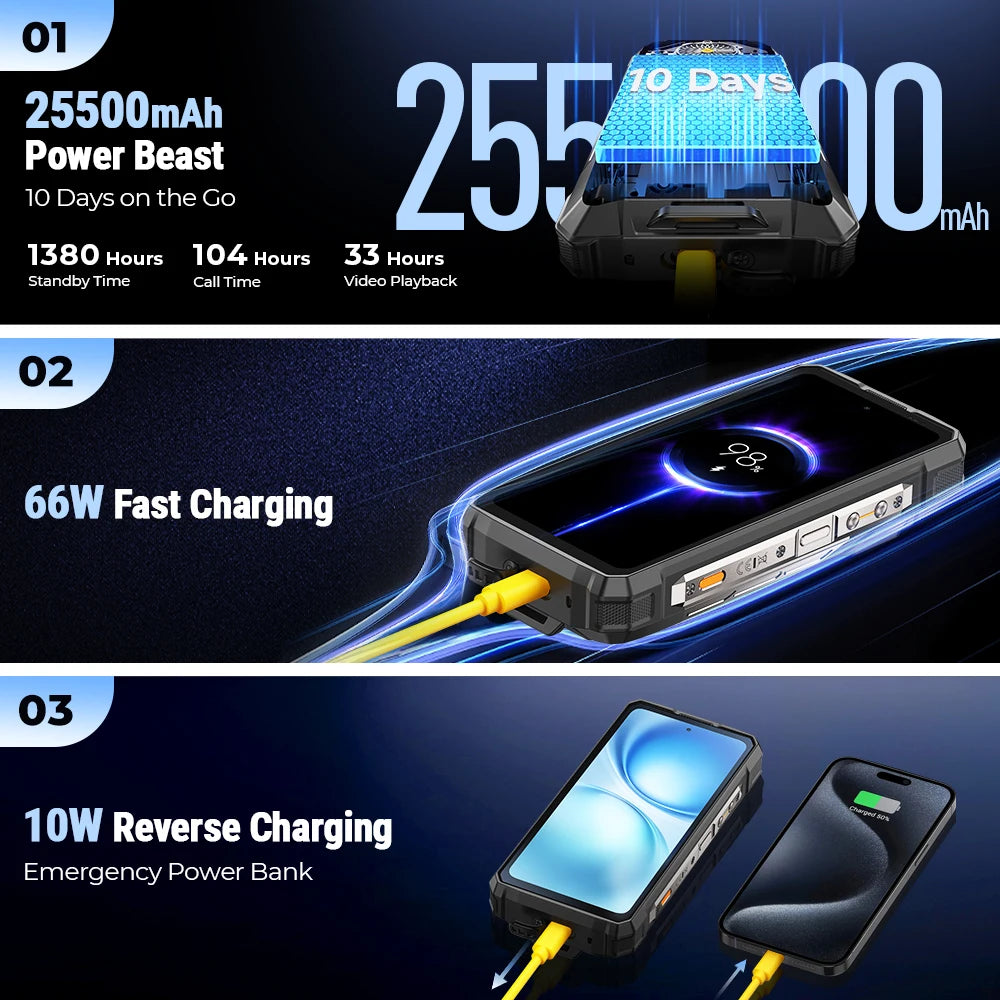 Smartphone Ulefone Armor 33 Pro 5G Rugged - Batterie 25500mAh 512GB NFC