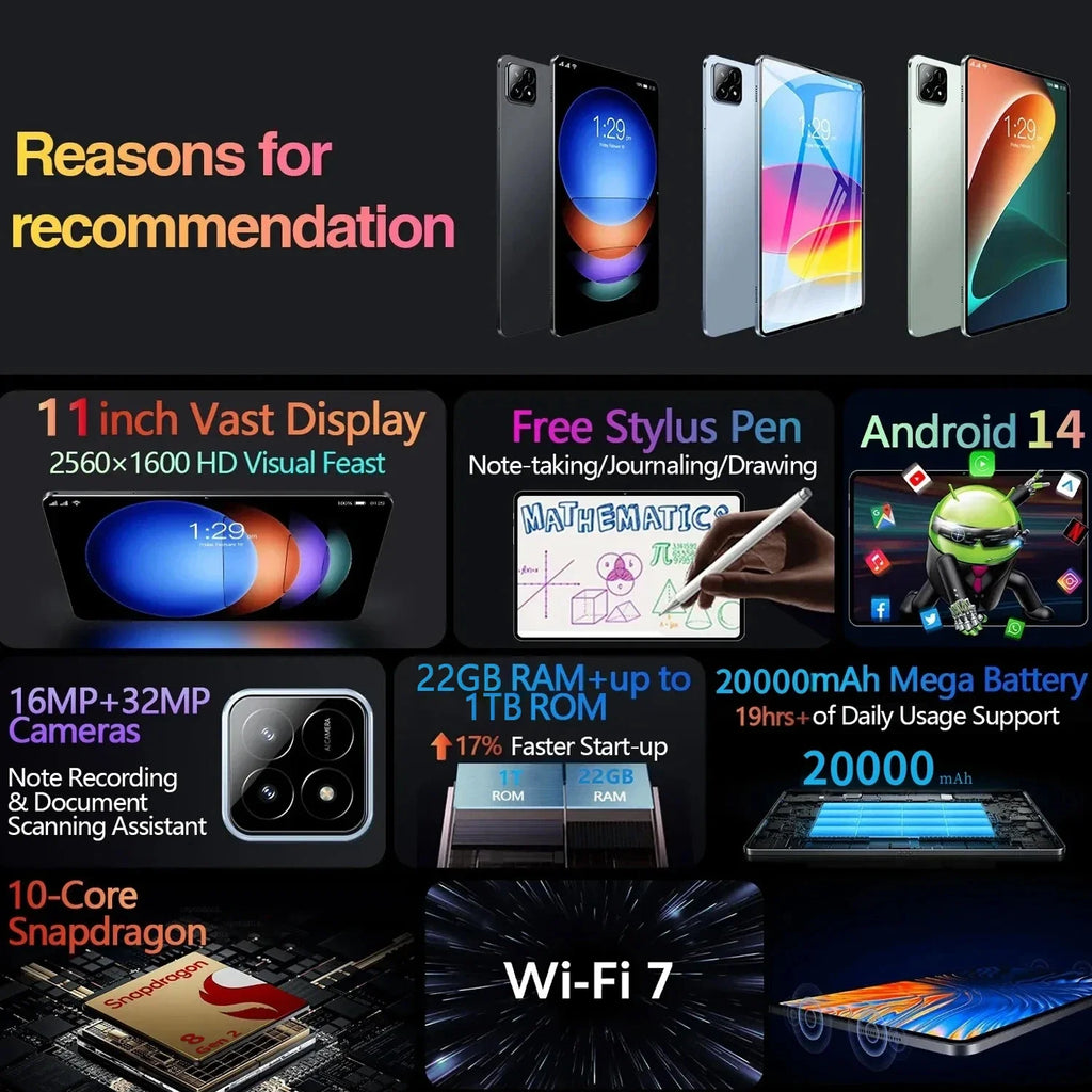 Tablette 7S Pro 2025 22GB+2TB Snapdragon 8 Gen 2 Android 14 5G - 11'' 4K