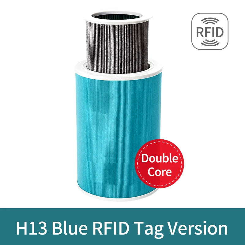 Filtre HEPA Xiaomi Air Purifier 1/2/2S/2C/2H/3/3C/3H - Anti-Bactéries PM2.5