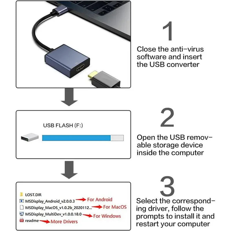 Adaptateur USB 3.0 vers HDMI 1080P 60Hz - Convertisseur Audio Vidéo PC Laptop