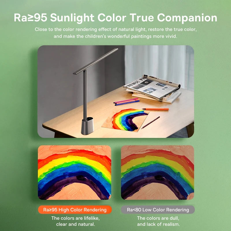 Lampe Bureau Baseus LED 180° Pliable Rechargeable - Gradation Auto Protection Yeux