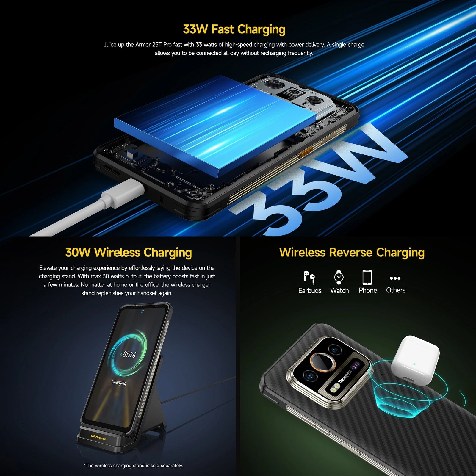 Smartphone Ulefone Armor 25T Pro 5G Thermal - Imagerie Thermique Android 14