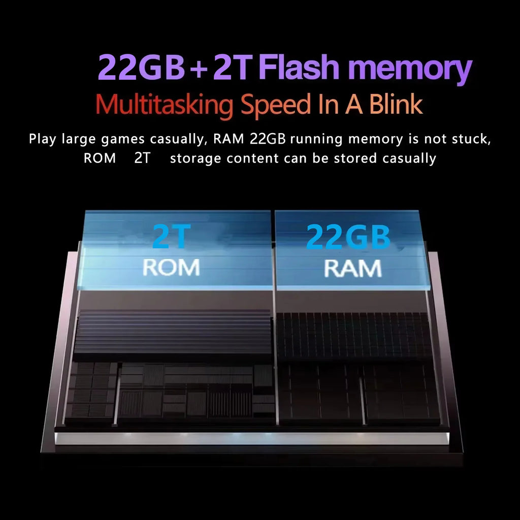 Tablette 7S Pro 2025 22GB+2TB Snapdragon 8 Gen 2 Android 14 5G - 11'' 4K