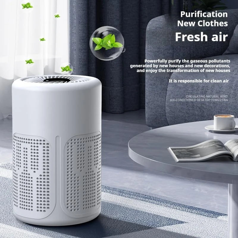 Purificateur d'Air USB Ions Négatifs - Anti-Formaldéhyde Odeurs Maison