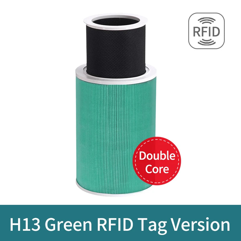 Filtre HEPA Xiaomi Air Purifier 1/2/2S/2C/2H/3/3C/3H - Anti-Bactéries PM2.5