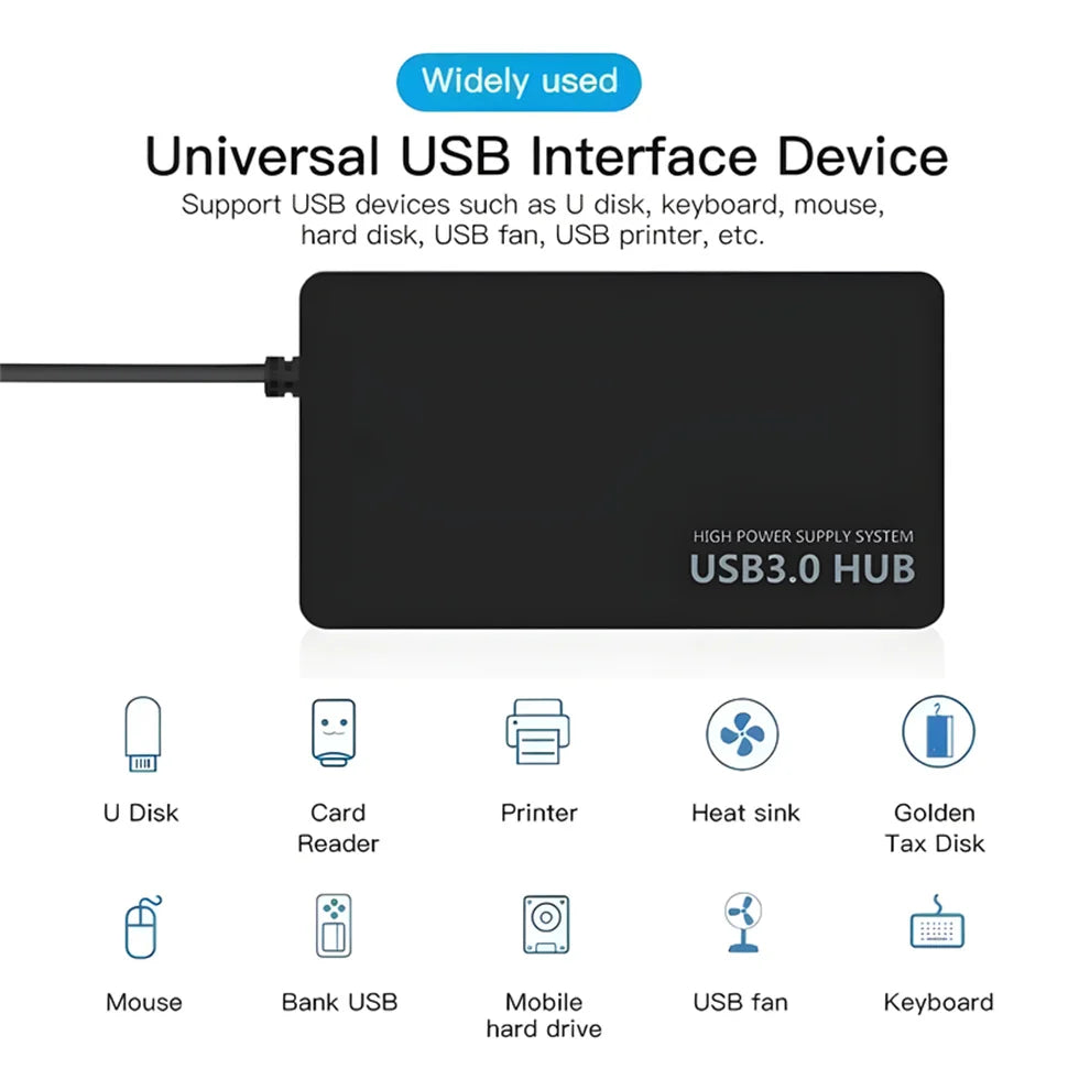 Hub USB 3.0 4 Ports Haute Vitesse - Adaptateur Multifonction Splitter PC