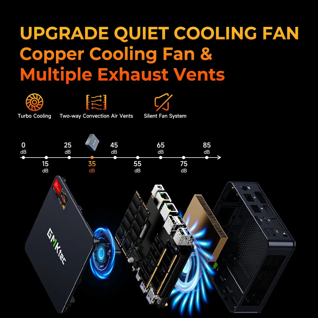 Mini PC Gaming GMKtec M6 Ultra AMD Ryzen 5 7640HS - WiFi 6 BT 5.2 Triple 4K