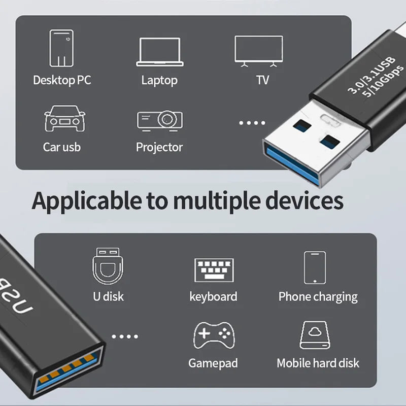 Adaptateur USB 3.0 Mâle-Femelle 5Gbps - Connecteur Extension SSD HDD Gen1