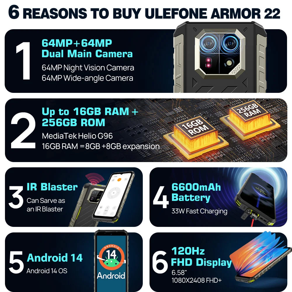 Smartphone Ulefone Armor 22 Android 14 - Rugged 16GB RAM 256GB 6600mAh