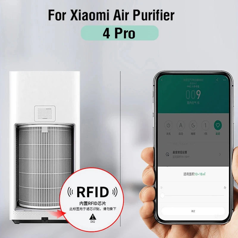 Filtre HEPA Xiaomi Air Purifier 4 Pro - Carbone Actif Pro H