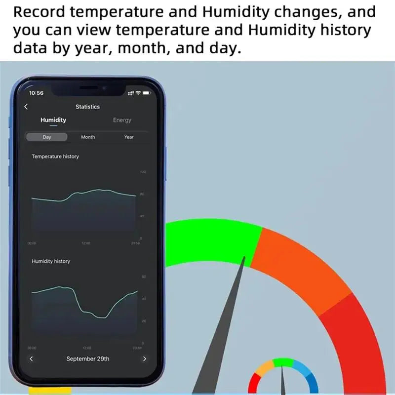 Thermostat WiFi Tuya Smart - Contrôle Température Humidité Consommation