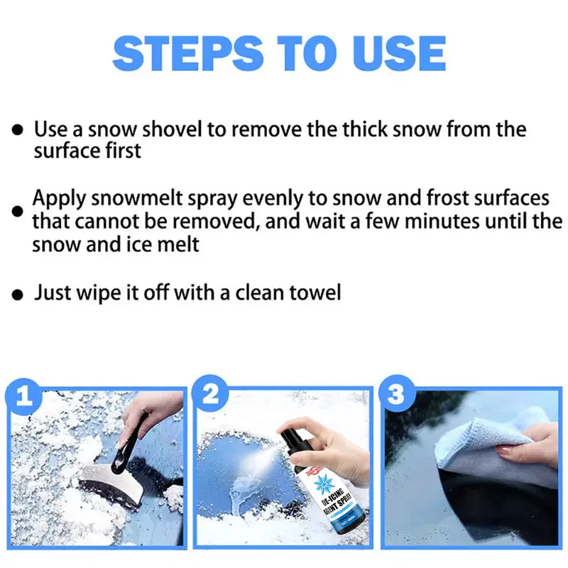 Dégivreur Anti-Glace Voiture Maison - Spray Déneigement Congélateur Hiver