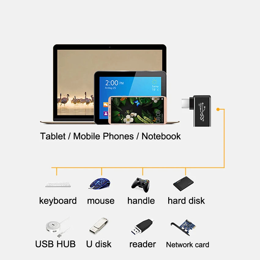 Adaptateur USB 3.0 vers Type-C OTG Mâle-Femelle - Convertisseur SSD HDD Extension