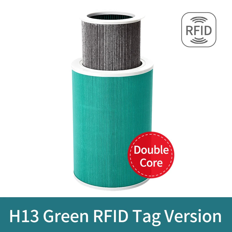 Filtre HEPA Xiaomi Air Purifier 1/2/2S/2C/2H/3/3C/3H - Anti-Bactéries PM2.5