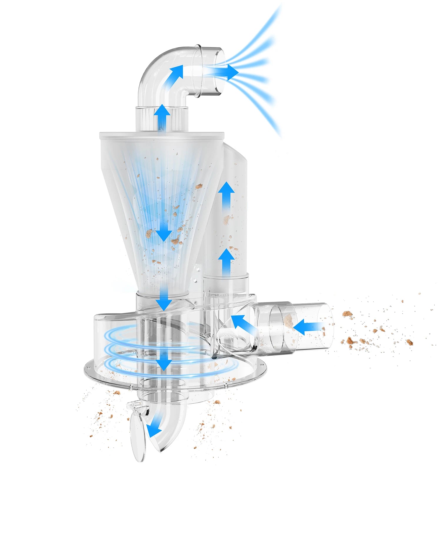 Collecteur de Poussière Cyclone 2.5'' - Séparateur Double Filtration Menuiserie