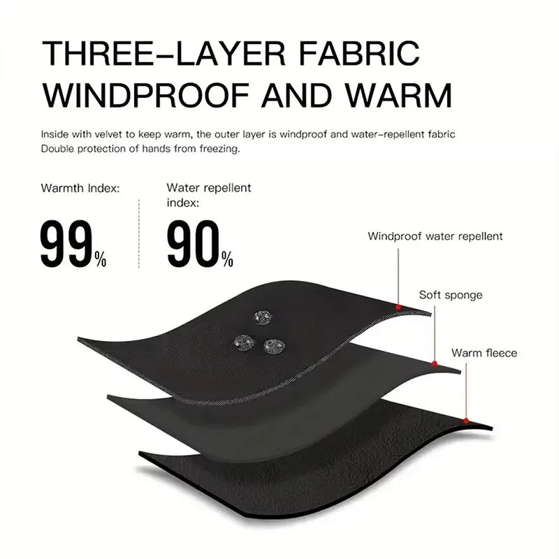 Gants Tactiles Hiver Imperméables Homme Femme - Chauds Coupe-Vent Antidérapants