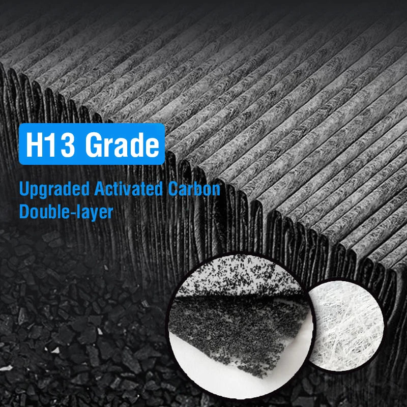 Filtre HEPA Xiaomi Air Purifier 1/2/2S/2C/3/3C/3H Pro - Carbone Actif Premium