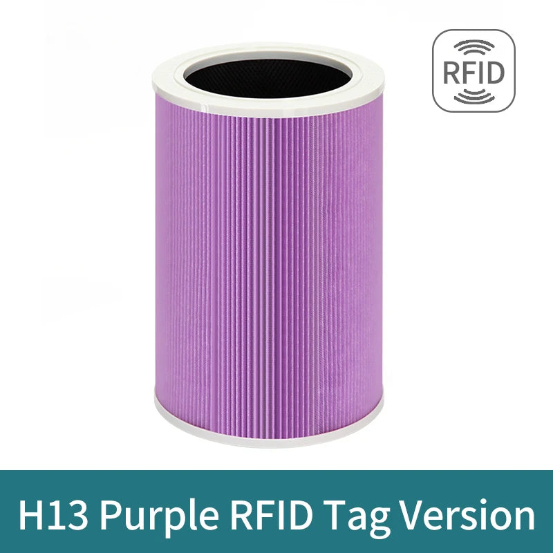 Filtre HEPA Xiaomi Air Purifier 1/2/2S/2C/2H/3/3C/3H - Anti-Bactéries PM2.5