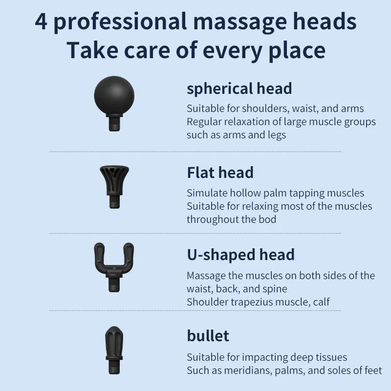 Pistolet Massage Musculaire MUKASI - Poignée Détachable Tissus Profonds