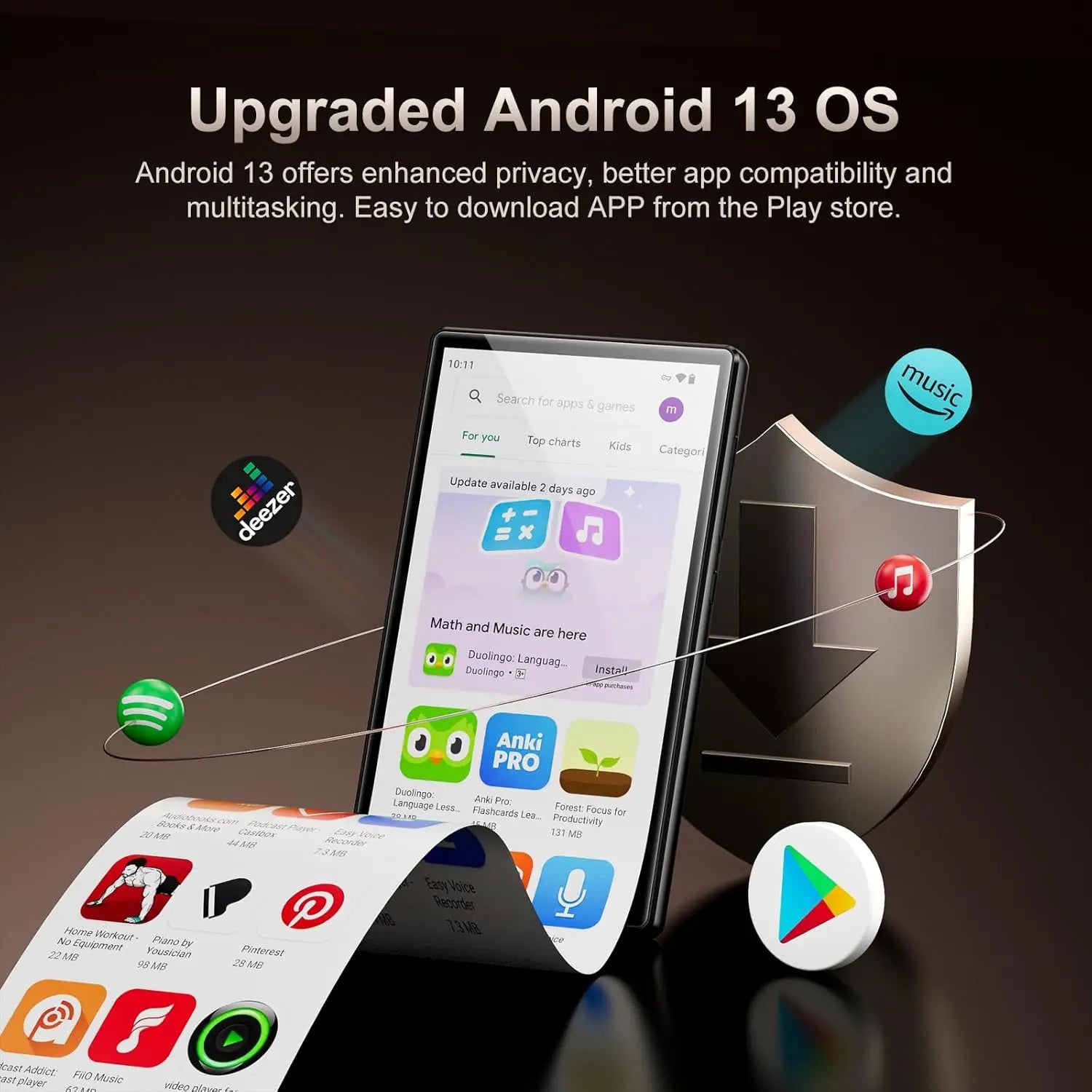 Lecteur MP3/MP4 Android 13 - Écran 5" Tactile 96GB Bluetooth WiFi