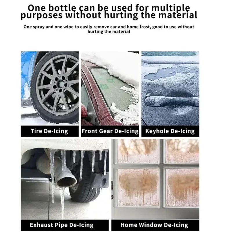 Dégivreur Anti-Glace Voiture Maison - Spray Déneigement Congélateur Hiver